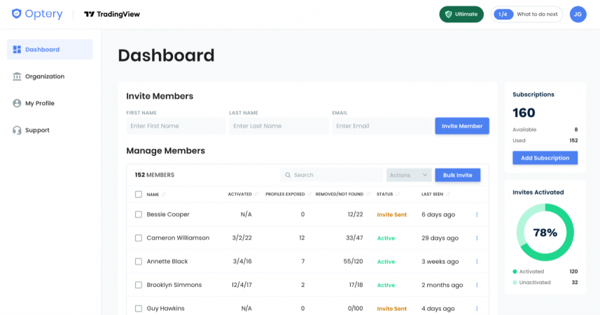 Optery for Business Administrator Dashboard Optery for Business Administrator Dashboard