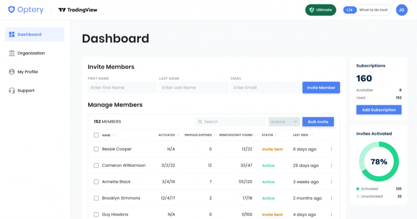 Optery for Business Administrator Dashboard